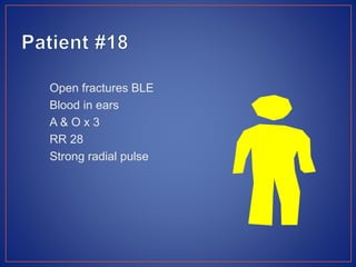 Open fractures BLE
Blood in ears
A & O x 3
RR 28
Strong radial pulse
 