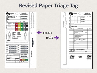 Revised Paper Triage Tag
FRONT
BACK
 