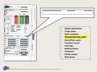 • Patient information
• Triage status
• Chief complaint
• TRANSPORTING UNIT
• Peel-off bar codes
• Transport record
• Vital signs
• Medical history
• Treatment
• Family contact
• Wrist band
 