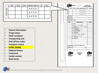 • Patient information
• Triage status
• Chief complaint
• Transporting unit
• Peel-off bar codes
• Transport record
• VITAL SIGNS
• Medical history
• Treatment
• Family contact
• Wrist band
 
