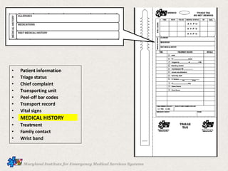 • Patient information
• Triage status
• Chief complaint
• Transporting unit
• Peel-off bar codes
• Transport record
• Vital signs
• MEDICAL HISTORY
• Treatment
• Family contact
• Wrist band
 