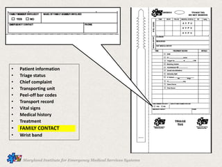 • Patient information
• Triage status
• Chief complaint
• Transporting unit
• Peel-off bar codes
• Transport record
• Vital signs
• Medical history
• Treatment
• FAMILY CONTACT
• Wrist band
 