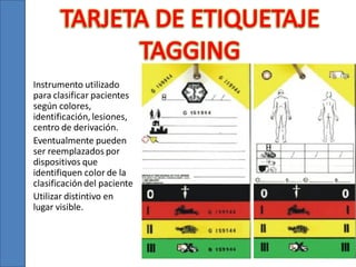  Instrumento utilizado
para clasificar pacientes
según colores,
identificación, lesiones,
centro de derivación.
 Eventualmente pueden
ser reemplazados por
dispositivos que
identifiquen color de la
clasificación del paciente
 Utilizar distintivo en
lugar visible.

 