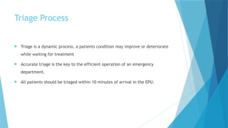 TRIAGING IN THE EMERGENCY paediatric unit.pptx