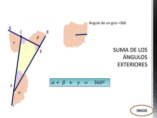 𝛾
𝛼
Ángulo de un giro =360
𝛼 + 𝛽 + 𝛾 = 360º
𝛽
INICIO
 
