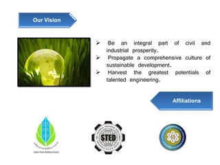 Our Vision
 Be an integral part of civil and
industrial prosperity.
 Propagate a comprehensive culture of
sustainable development.
 Harvest the greatest potentials of
talented engineering.
Affiliations
 