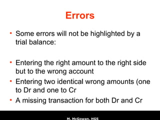 Errors Some errors will not be highlighted by a trial balance: Entering the right amount to the right side but to the wrong account Entering two identical wrong amounts (one to Dr and one to Cr A missing transaction for both Dr and Cr 