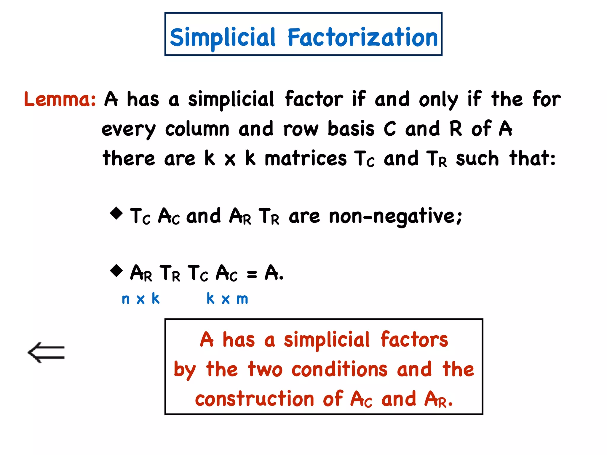 Simplicial Factorization
Lemma: A has a simplicial factor if and only if the for
every column and row basis C and R of A
there are k x k matrices TC and TR such that:
TC AC and AR TR are non-negative;
AR TR TC AC = A.
A has a simplicial factors
by the two conditions and the
construction of AC and AR.
n x k k x m
 