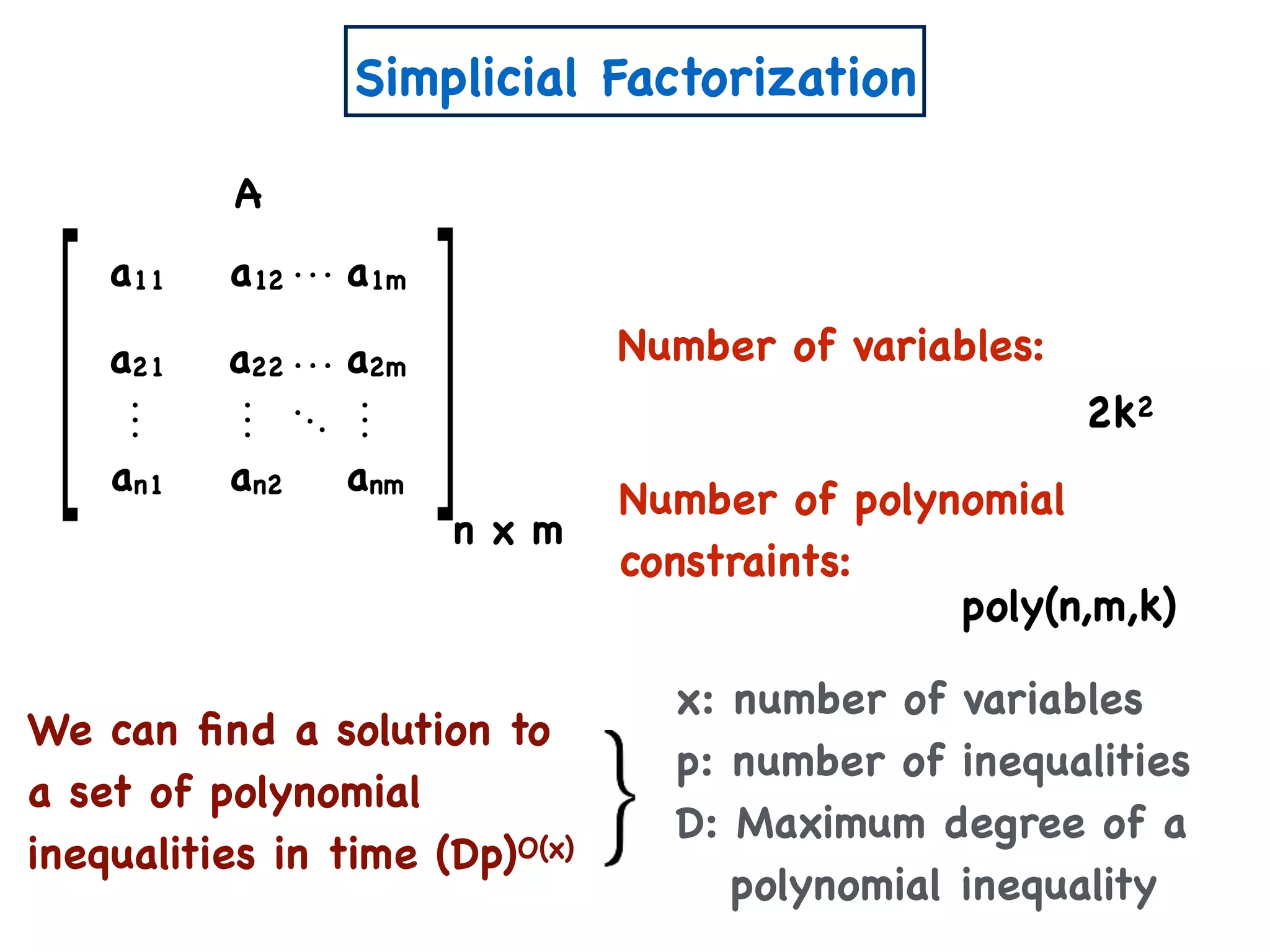 n x m
A
a11 a12 a1m
a21 a22 a2m
an1 an2 anm
Number of variables:
Number of polynomial
constraints:
2k2
poly(n,m,k)
We can ﬁnd a solution to
a set of polynomial
inequalities in time (Dp)O(x)
x: number of variables
p: number of inequalities
D: Maximum degree of a
polynomial inequality
Simplicial Factorization
 