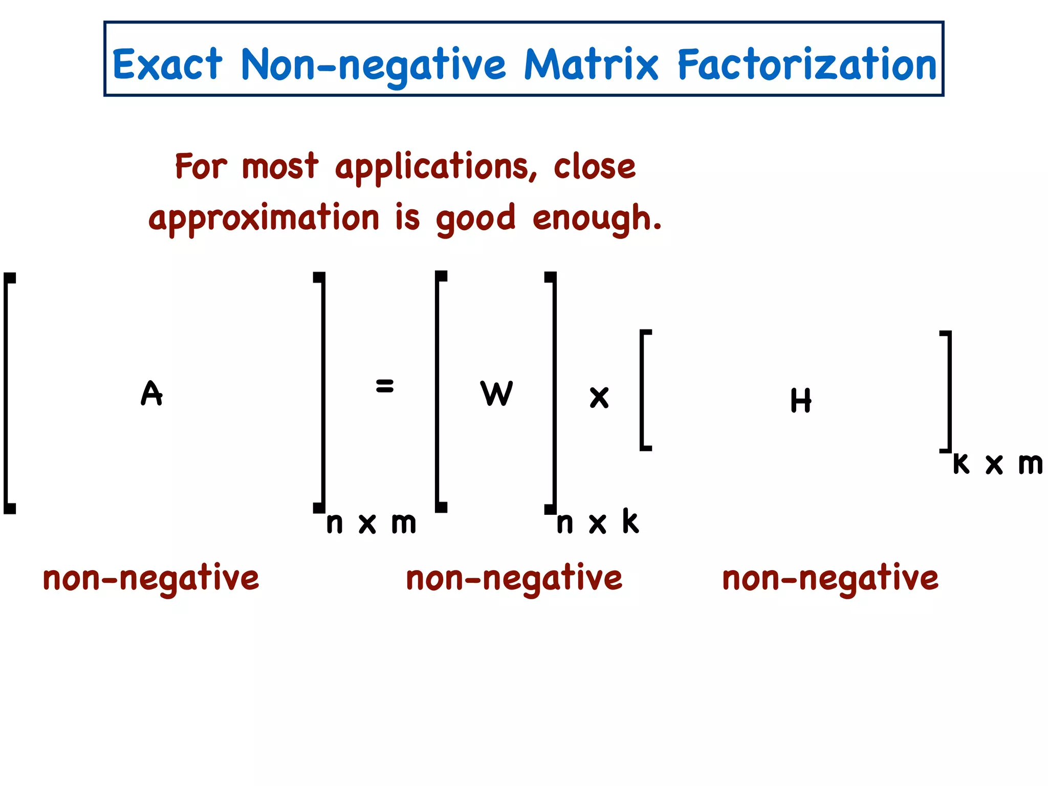 n x m
= xA W H
n x k
k x m
non-negative non-negative non-negative
Exact Non-negative Matrix Factorization
For most applications, close
approximation is good enough.
 