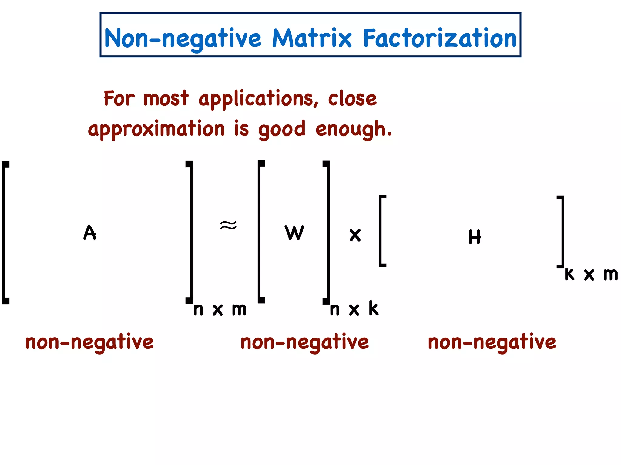 n x m
xA W H
n x k
k x m
non-negative non-negative non-negative
Non-negative Matrix Factorization
For most applications, close
approximation is good enough.
≈
 