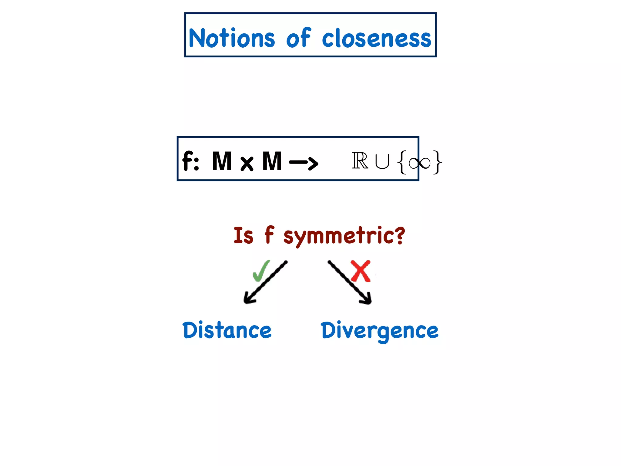 Notions of closeness
Is f symmetric?
Distance
f: M x M —> R [ {1}
Divergence
 
