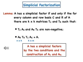 Simplicial Factorization
Lemma: A has a simplicial factor if and only if the for
every column and row basis C and R of A
there are k x k matrices TC and TR such that:
TC AC and AR TR are non-negative;
AR TR TC AC = A.
A has a simplicial factors
by the two conditions and the
construction of AC and AR.
n x k k x m
 