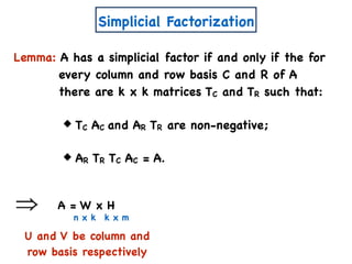 Simplicial Factorization
TC AC and AR TR are non-negative;
AR TR TC AC = A.
Lemma: A has a simplicial factor if and only if the for
every column and row basis C and R of A
there are k x k matrices TC and TR such that:
A = W x H
n x k k x m
U and V be column and
row basis respectively
 