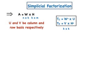 Simplicial Factorization
A = W x H
n x k k x m
U and V be column and
row basis respectively k x k
TC = W+ x U
TR = V x H+
 