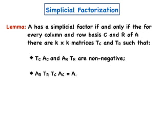 Simplicial Factorization
TC AC and AR TR are non-negative;
AR TR TC AC = A.
Lemma: A has a simplicial factor if and only if the for
every column and row basis C and R of A
there are k x k matrices TC and TR such that:
 
