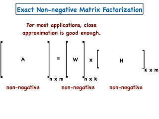 n x m
= xA W H
n x k
k x m
non-negative non-negative non-negative
Exact Non-negative Matrix Factorization
For most applications, close
approximation is good enough.
 