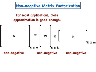 n x m
xA W H
n x k
k x m
non-negative non-negative non-negative
Non-negative Matrix Factorization
For most applications, close
approximation is good enough.
≈
 