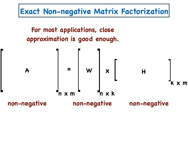 Non-negative Matrix Factorization