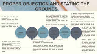 RULES ON EVIDENCE Trial-Objections.pptx