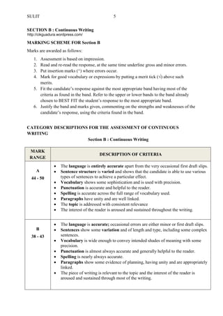 SULIT 5 
SECTION B : Continuous Writing 
MARKING SCHEME FOR Section B 
Marks are awarded as follows: 
1. Assessment is based on impression. 
2. Read and re-read the response, at the same time underline gross and minor errors. 
3. Put insertion marks (^) where errors occur. 
4. Mark for good vocabulary or expressions by putting a merit tick (√) above such merits. 
5. Fit the candidate’s response against the most appropriate band having most of the criteria as found in the band. Refer to the upper or lower bands to the band already chosen to BEST FIT the student’s response to the most appropriate band. 
6. Justify the band and marks given, commenting on the strengths and weaknesses of the candidate’s response, using the criteria found in the band. 
CATEGORY DESCRIPTIONS FOR THE ASSESSMENT OF CONTINUOUS WRITING 
Section B : Continuous Writing MARK RANGE DESCRIPTION OF CRITERIA 
A 
44 - 50 
 The language is entirely accurate apart from the very occasional first draft slips. 
 Sentence structure is varied and shows that the candidate is able to use various types of sentences to achieve a particular effect. 
 Vocabulary shows some sophistication and is used with precision. 
 Punctuation is accurate and helpful to the reader. 
 Spelling is accurate across the full range of vocabulary used. 
 Paragraphs have unity and are well linked. 
 The topic is addressed with consistent relevance 
 The interest of the reader is aroused and sustained throughout the writing. 
B 
38 - 43 
 The language is accurate; occasional errors are either minor or first draft slips. 
 Sentences show some variation and of length and type, including some complex sentences. 
 Vocabulary is wide enough to convey intended shades of meaning with some precision. 
 Punctuation is almost always accurate and generally helpful to the reader. 
 Spelling is nearly always accurate. 
 Paragraphs show some evidence of planning, having unity and are appropriately linked. 
 The piece of writing is relevant to the topic and the interest of the reader is aroused and sustained through most of the writing. 
http://cikguadura.wordpress.com/ 
 