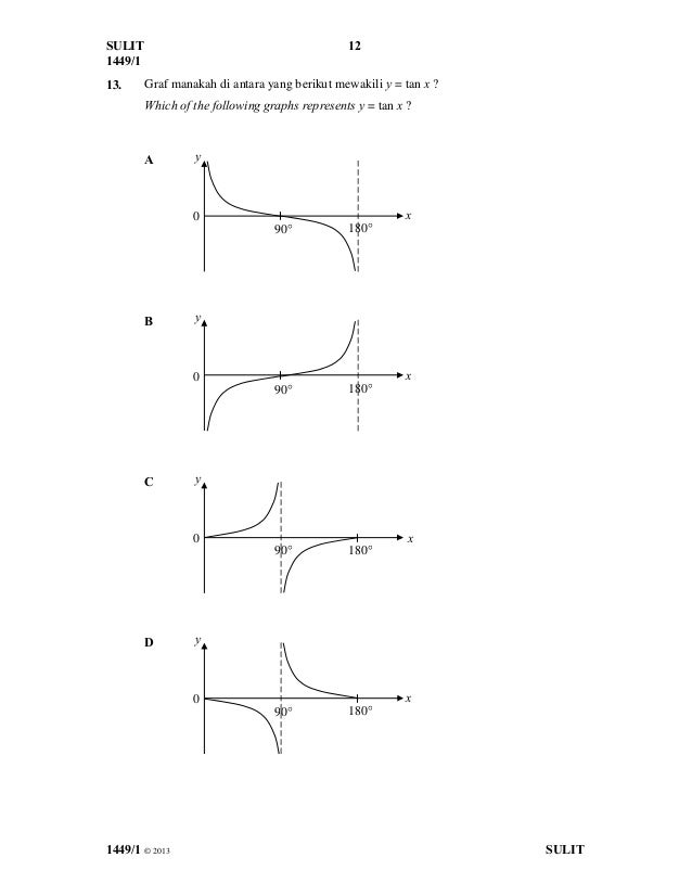 Trial spm kedah_2013_maths_paper1_[q]