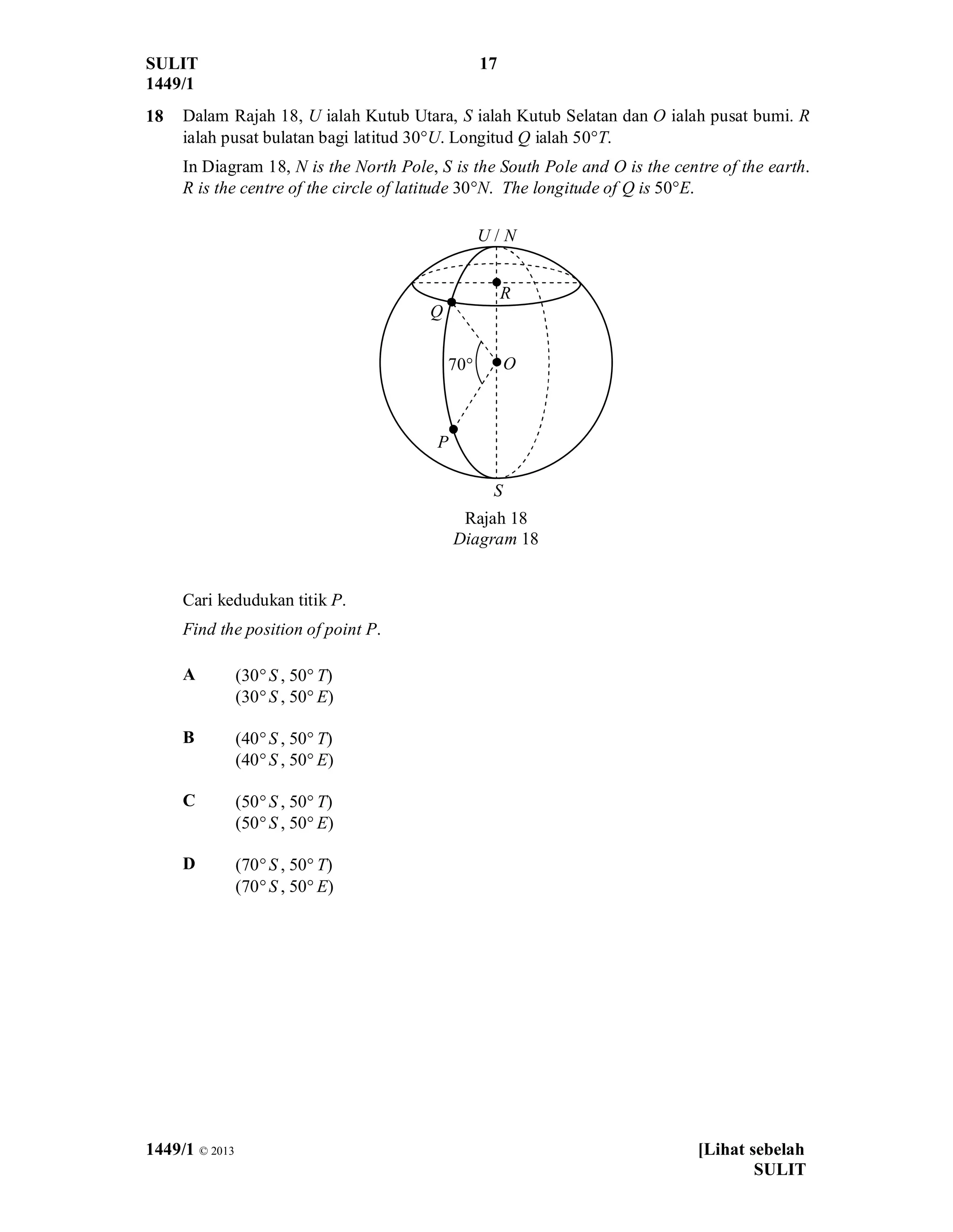 SULIT 17
1449/1
1449/1 © 2013 [Lihat sebelah
SULIT
18 Dalam Rajah 18, U ialah Kutub Utara, S ialah Kutub Selatan dan O ialah pusat bumi. R
ialah pusat bulatan bagi latitud 30°U. Longitud Q ialah 50°T.
In Diagram 18, N is the North Pole, S is the South Pole and O is the centre of the earth.
R is the centre of the circle of latitude 30°N. The longitude of Q is 50°E.
Rajah 18
Diagram 18
Cari kedudukan titik P.
Find the position of point P.
A (30°S , 50° T)
(30°S , 50° E)
B (40°S , 50° T)
(40°S , 50° E)
C (50°S , 50° T)
(50°S , 50° E)
D (70°S , 50° T)
(70°S , 50° E)
U / N
S
P
O
Q
70°
R
 