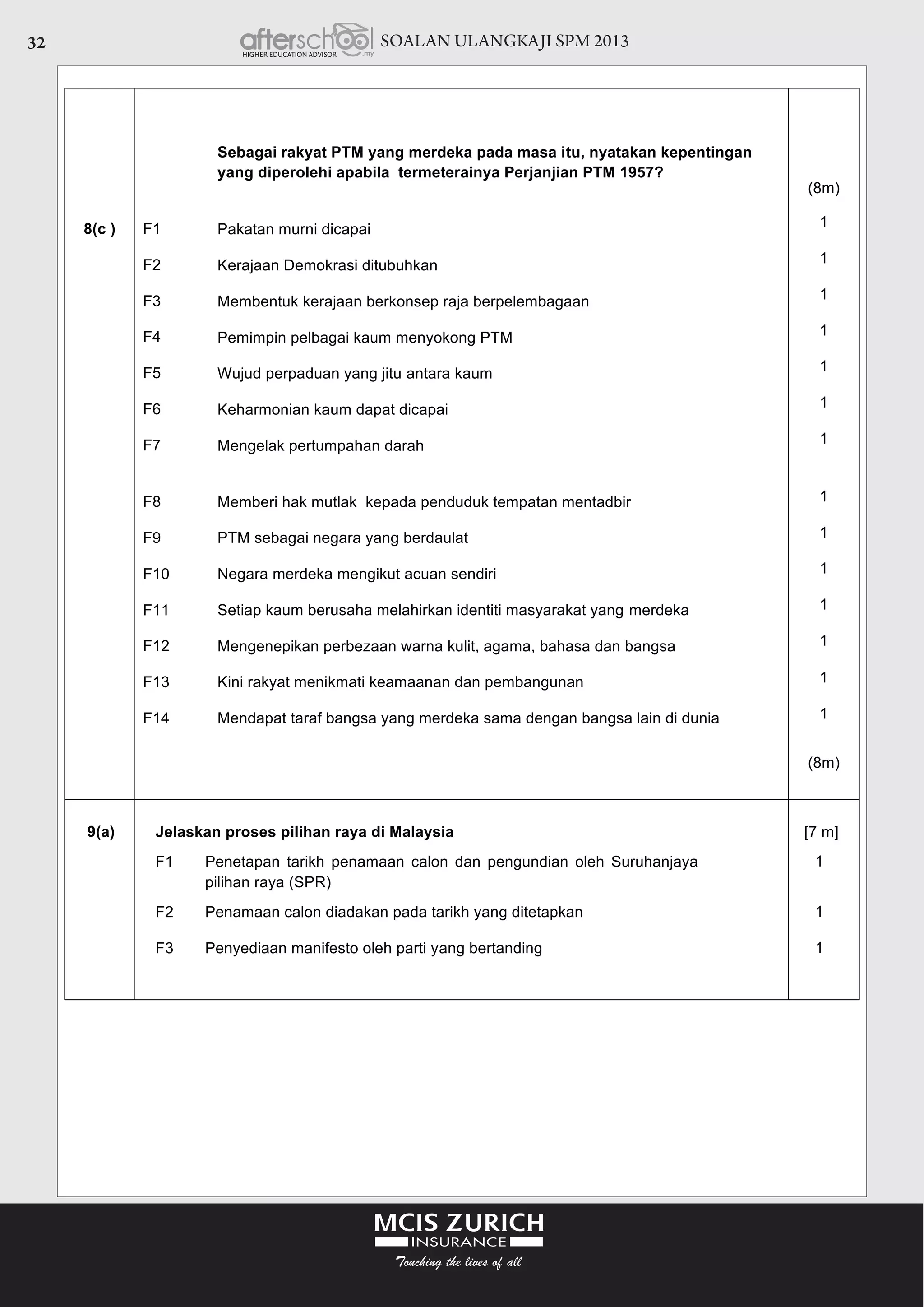 SOALAN ULANGKAJI SPM 201332
 