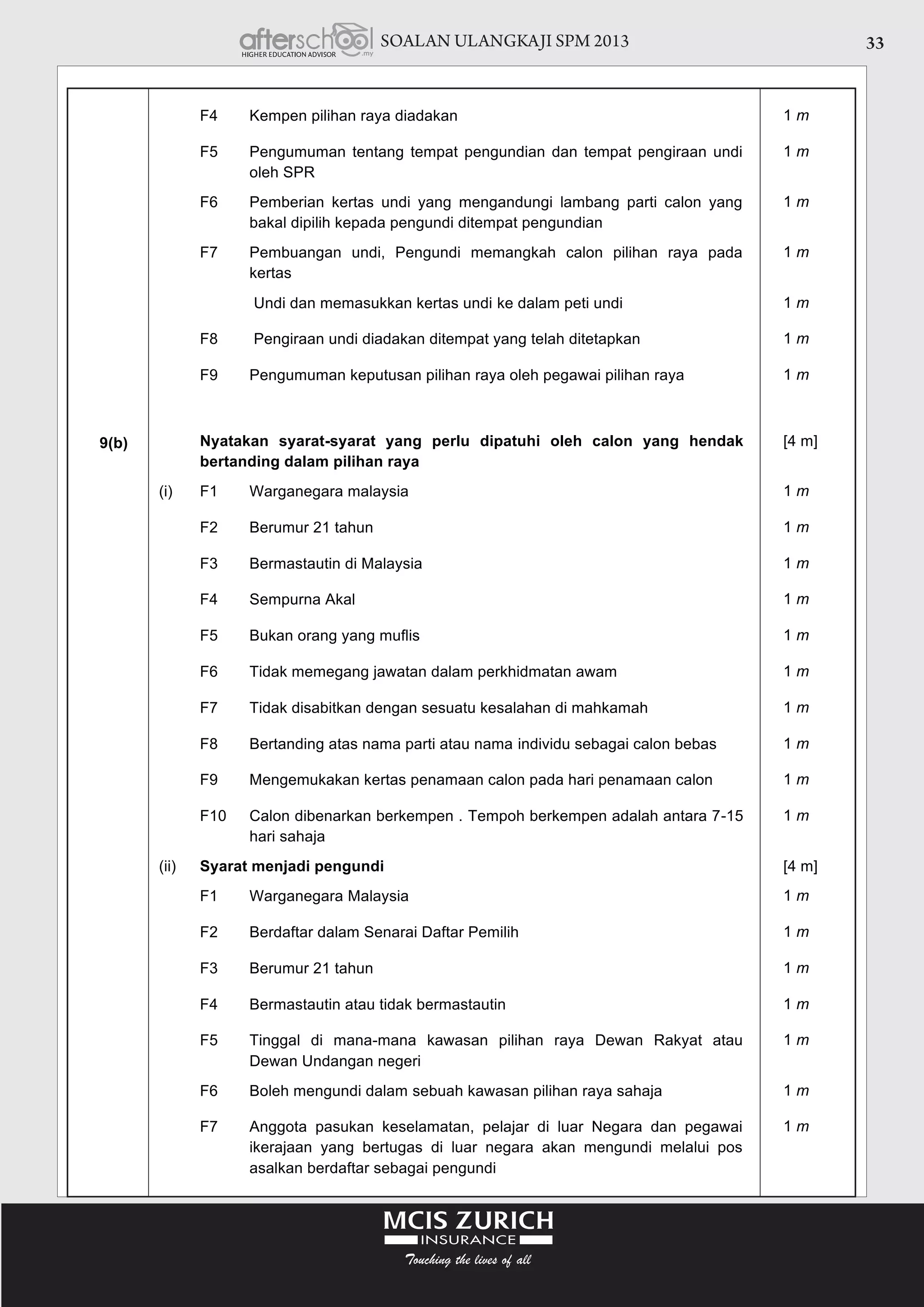 SOALAN ULANGKAJI SPM 2013 33
 