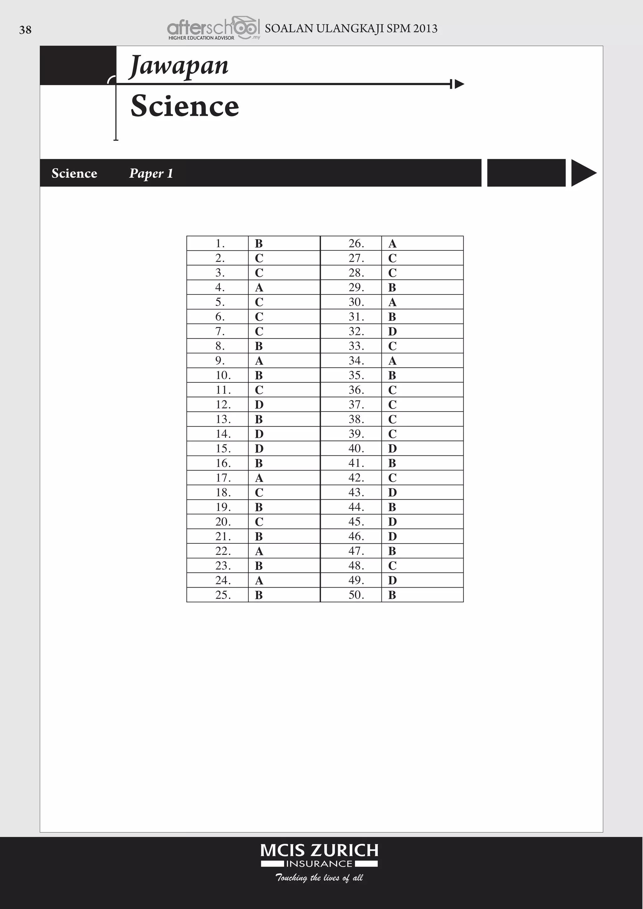 SOALAN ULANGKAJI SPM 201338
Science
Jawapan
Science	 Paper 1
 