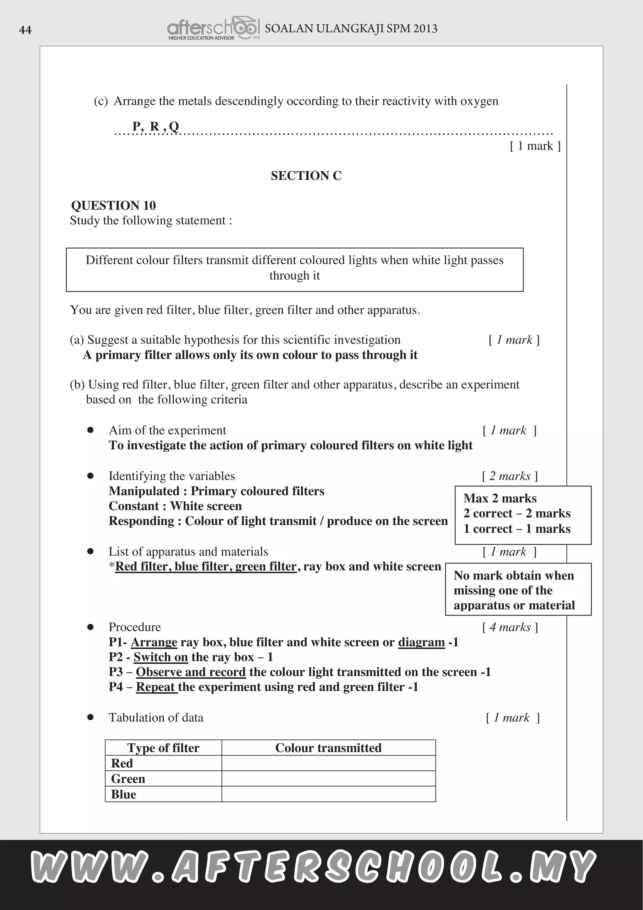 SOALAN ULANGKAJI SPM 201344
 