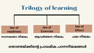 Trilogy of learning
law of
readiness
law of
Exercise
law of
Effect
സന്നദ്ധതാ നിയമം


ഫല നിയമം
ആവർത്തന നിയമം
തൊണ്ടയ്ക്കിന്റെ പ്രാഥമിക പഠനനിയമങ്ങൾ
 