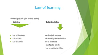 Subordinate Learning trial and error theory el thorndike. presentation prepare by kanhaiya ...