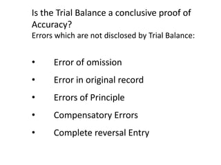 Is the Trial Balance a conclusive proof of
Accuracy?
Errors which are not disclosed by Trial Balance:


•     Error of omission
•     Error in original record
•     Errors of Principle
•     Compensatory Errors
•     Complete reversal Entry
 