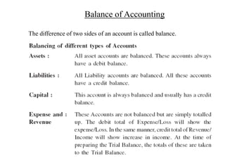 Balance of Accounting

The difference of two sides of an account is called balance.
 
