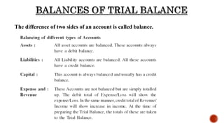 The difference of two sides of an account is called balance.
 