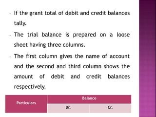 - If the grant total of debit and credit balances
tally.
- The trial balance is prepared on a loose
sheet having three columns.
- The first column gives the name of account
and the second and third column shows the
amount of debit and credit balances
respectively.
Particulars
Balance
Dr. Cr.
 