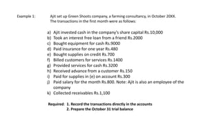 Example 1: Ajit set up Green Shoots company, a farming consultancy, in October 20XX.
The transactions in the first month were as follows:
a) Ajit invested cash in the company’s share capital Rs.10,000
b) Took an interest free loan from a friend Rs.2000
c) Bought equipment for cash Rs.9000
d) Paid insurance for one year Rs.480
e) Bought supplies on credit Rs.700
f) Billed customers for services Rs.1400
g) Provided services for cash Rs.3200
h) Received advance from a customer Rs.150
i) Paid for supplies in (e) on account Rs.300
j) Paid salary for the month Rs.800. Note: Ajit is also an employee of the
company
k) Collected receivables Rs.1,100
Required: 1. Record the transactions directly in the accounts
2. Prepare the October 31 trial balance
 