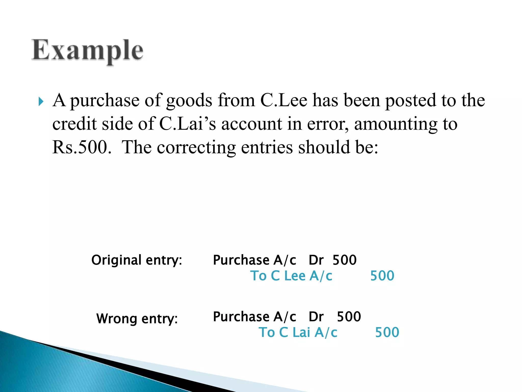    A purchase of goods from C.Lee has been posted to the
    credit side of C.Lai’s account in error, amounting to
    Rs.500. The correcting entries should be:




        Original entry:   Purchase A/c Dr 500
                               To C Lee A/c   500


         Wrong entry:     Purchase A/c Dr 500
                                To C Lai A/c    500
 