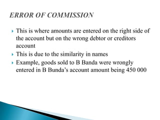    This is where amounts are entered on the right side of
    the account but on the wrong debtor or creditors
    account
   This is due to the similarity in names
   Example, goods sold to B Banda were wrongly
    entered in B Bunda’s account amount being 450 000
 