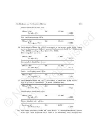 Trial balance and rectification of errors | PDF