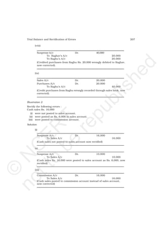 Trial balance and rectification of errors | PDF