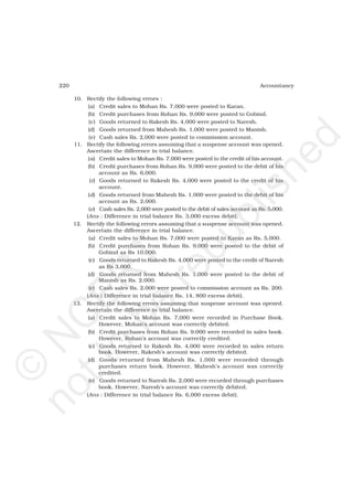 Trial balance and rectification of errors | PDF