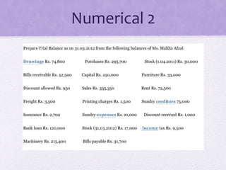 Trial balance and rectification of errors | PPTX