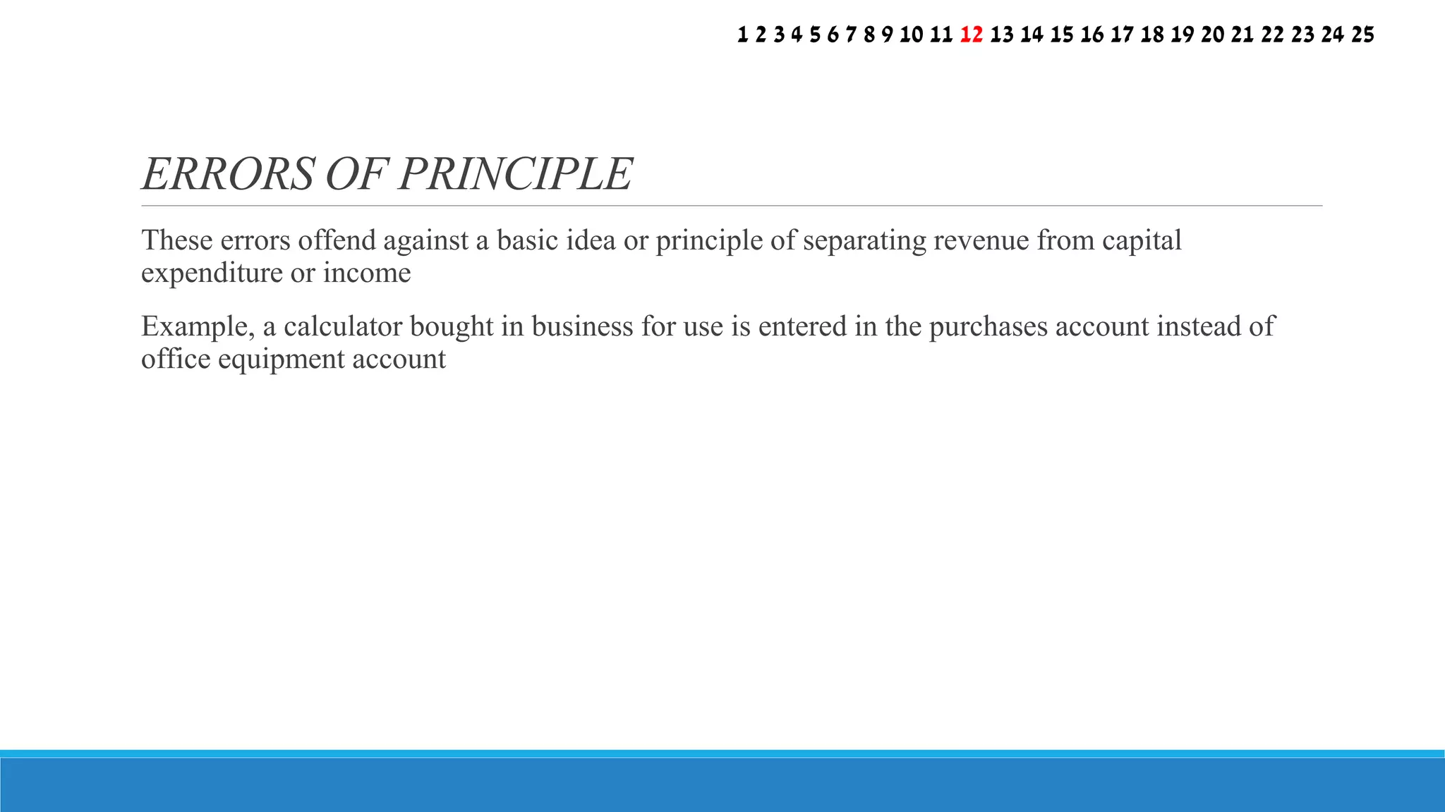 These errors offend against a basic idea or principle of separating revenue from capital
expenditure or income
Example, a calculator bought in business for use is entered in the purchases account instead of
office equipment account
ERRORS OF PRINCIPLE
1 2 3 4 5 6 7 8 9 10 11 12 13 14 15 16 17 18 19 20 21 22 23 24 25
 