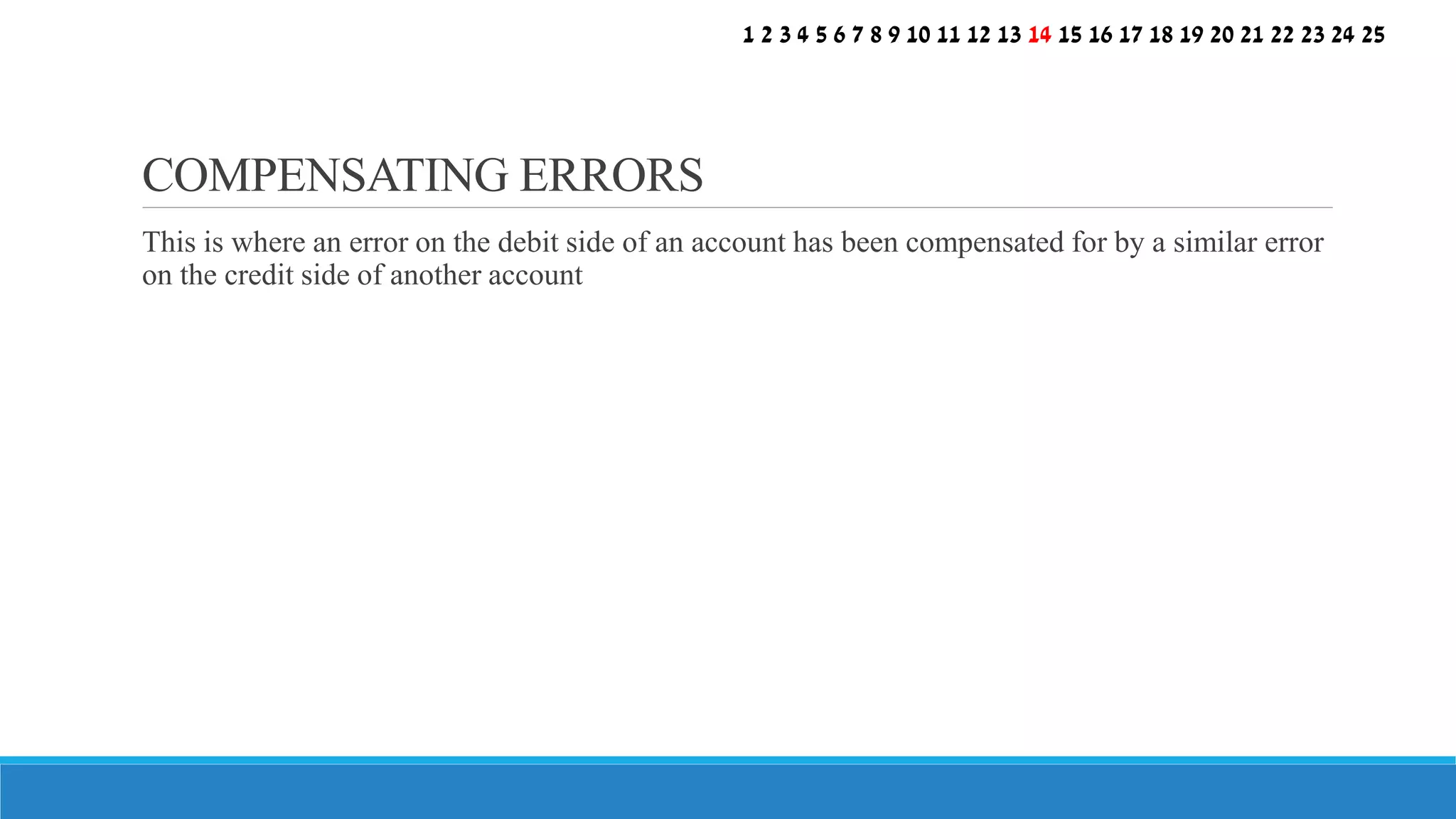 This is where an error on the debit side of an account has been compensated for by a similar error
on the credit side of another account
COMPENSATING ERRORS
1 2 3 4 5 6 7 8 9 10 11 12 13 14 15 16 17 18 19 20 21 22 23 24 25
 