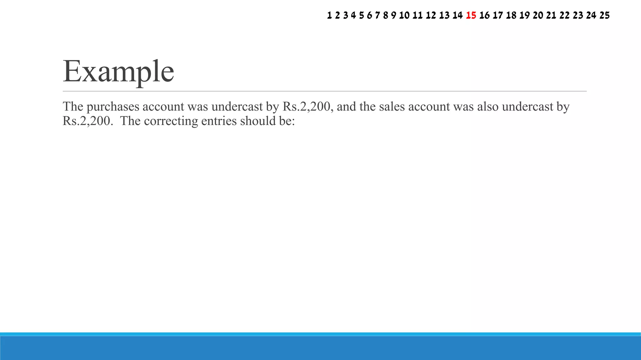 The purchases account was undercast by Rs.2,200, and the sales account was also undercast by
Rs.2,200. The correcting entries should be:
Example
1 2 3 4 5 6 7 8 9 10 11 12 13 14 15 16 17 18 19 20 21 22 23 24 25
 