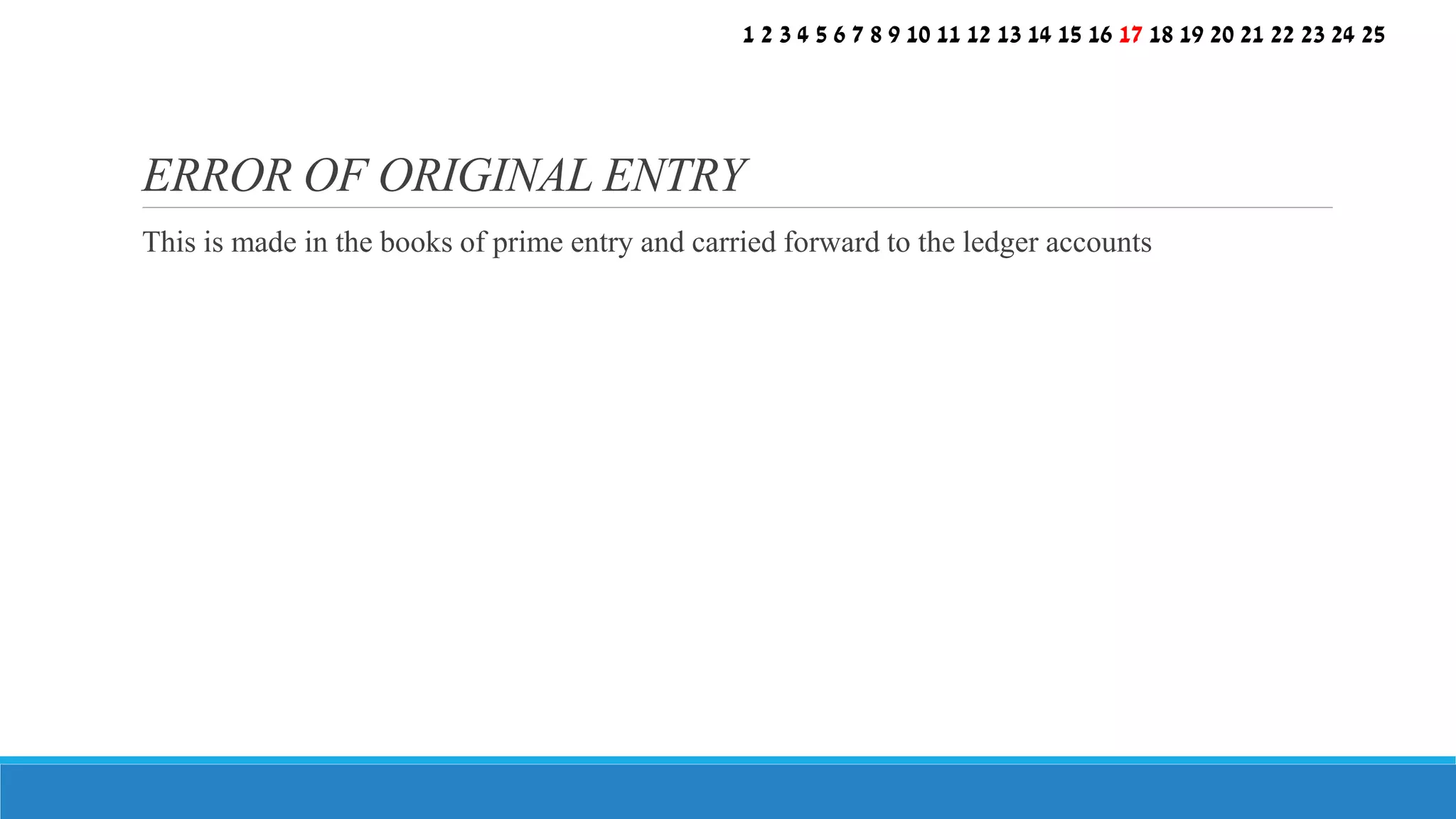 This is made in the books of prime entry and carried forward to the ledger accounts
ERROR OF ORIGINAL ENTRY
1 2 3 4 5 6 7 8 9 10 11 12 13 14 15 16 17 18 19 20 21 22 23 24 25
 