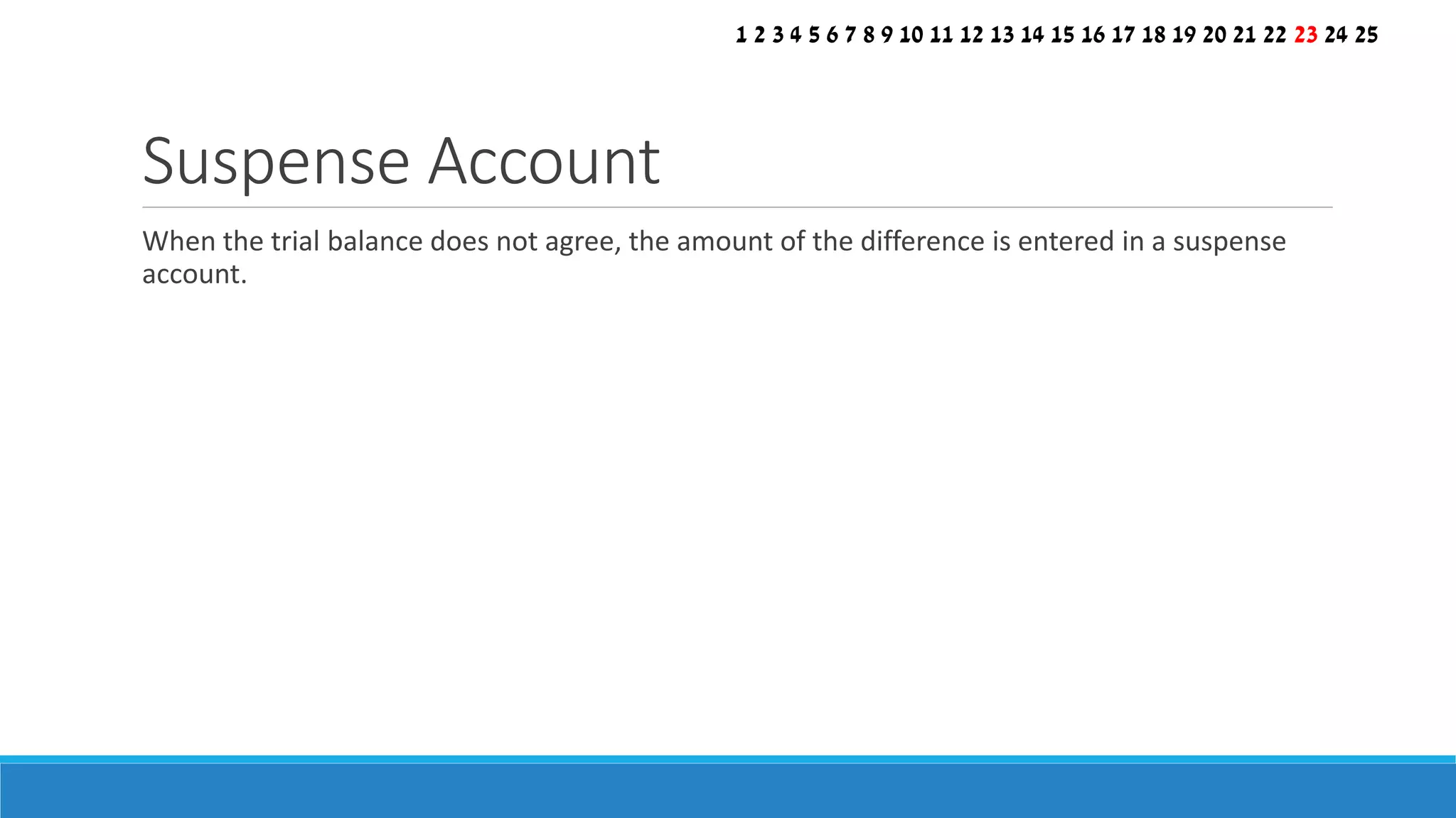 When the trial balance does not agree, the amount of the difference is entered in a suspense
account.
Suspense Account
1 2 3 4 5 6 7 8 9 10 11 12 13 14 15 16 17 18 19 20 21 22 23 24 25
 