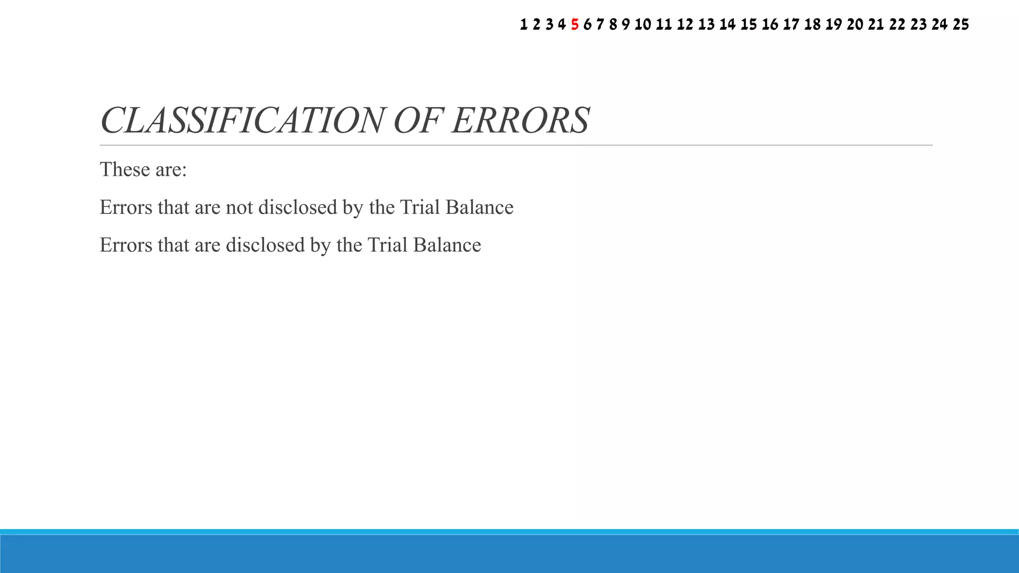 These are:
Errors that are not disclosed by the Trial Balance
Errors that are disclosed by the Trial Balance
CLASSIFICATION OF ERRORS
1 2 3 4 5 6 7 8 9 10 11 12 13 14 15 16 17 18 19 20 21 22 23 24 25
 